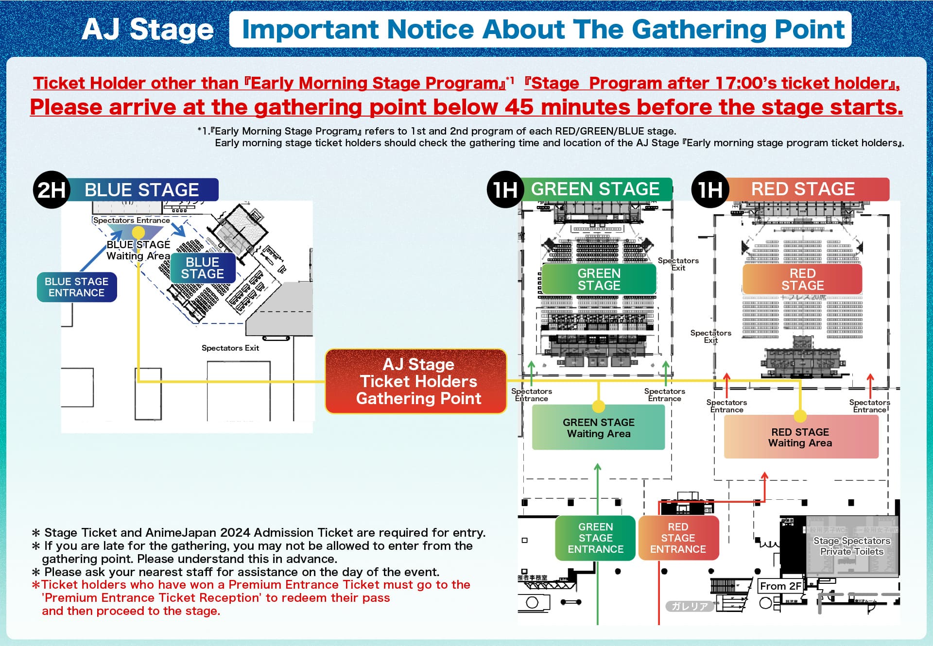 Important Notice About The Gathering Point