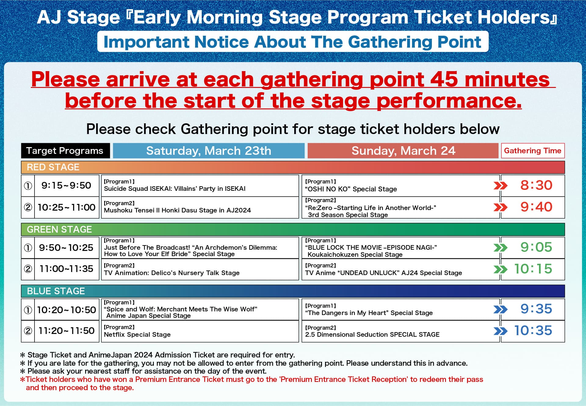 Important Notice About The Gathering Point
